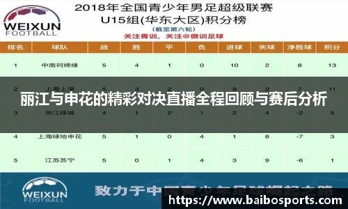 丽江与申花的精彩对决直播全程回顾与赛后分析